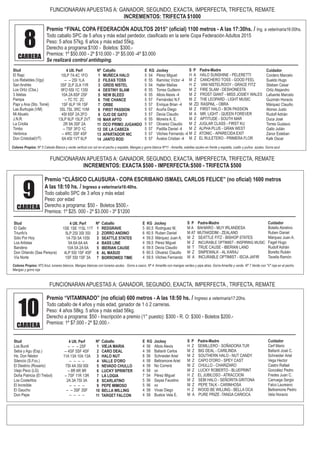 Premio “FINAL COPA FEDERACIÓN ADULTOS 2015” (oficial) 1100 metros - A las 17:30hs. / Ing. a veterinaria16:00hs.
Todo caballo SPC de 5 años y más edad perdedor, clasificado en la serie Copa Federación Adultos 2015
Peso: 5 años 57kg. 6 años y más edad 55kg.
Derecho a programa:$100 - Boletos: $300.-
Premios: 1º $50.000 - 2º $10.000 - 3º $5.000 -4º $3.000
Se realizará control antidoping.
8CARRERA
FUNCIONARAN APUESTAS A: GANADOR, SEGUNDO, EXACTA, IMPERFECTA, TRIFECTA, REMATE
INCREMENTOS: TRIFECTA $1000
Premio “VITAMINADO” (no oficial) 600 metros - A las 18:50 hs. / Ingreso a veterinaria17:20hs.
Todo caballo de 4 años y más edad, ganador de 1 ó 2 carreras.
Peso: 4 años 58kg. 5 años y más edad 56kg.
Derecho a programa: $50 - Inscripción a premio (1° puesto): $300 - R. O: $300 - Boletos $200.-
Premios: 1º $7.000 - 2º $2.000.-
10CARRERA
FUNCIONARAN APUESTAS A: GANADOR, SEGUNDO, EXACTA, IMPERFECTA, TRIFECTA, REMATE
INCREMENTOS: EXACTA $500 - IMPERFECTA:$500 - TRIFECTA $500
Stud
El Rapi
Los Rebeldes (Vgy)
San Andrés
Los Ortíz (Cba.)
3 Isletas
Pampa
Papi y Ana (Sto. Tomé)
Las Burbujas (VM)
Mi Abuelo
J.N.R.
La Criolla
Timbo
Verónica
Don Cristobal(VT)
4 Ult. Perf
10LP 7A 4C 1FO
-- -- 2SI 1LA
3SF 2LP 2LA 11R
9FO 6SI 1C 13SI
10A 2A 8SF 2SF
-- 7C 7C 2C
1SF 6LP 1R 1SF
3SL 7SL 3RC 1VM
4SI 6SF 2A 2FO
13LP 6LP 15LP 2VT
2R 9A 3SF 2A
-- 7SF 3FO 1C
-- 4RC 3SF 4SF
6A 4SI 1VT 6LP
Nº Caballo
1 MUÑECA HALO
2 FILEAS TOSS
3 GREIS NISTEL
4 DESTINY SLAM
5 NEW BLEED
6 THE CHANCE
7 ORBE
8 FIRST PASSION
9 OJO DE GATO
10 MAR APTO
11 OCO PRIMO JUGANDO
12 DE LA CABEZA
13 APARTADOR NIC
14 JANTO ROD
E KG Jockey
5 54 Pérez Miguel
6 55 Ramírez Víctor -4
5 54 Haller Matías
6 55 Torres Guillerm
6 55 Allois Alexis -4
5 57 Fernández N.F.
5 57 Enrique Brian -4
5 57 Acuña Diego
5 57 Devia Claudio
6 55 Moreira A. E.
5 57 Olivarez Claudio
5 57 Padilla Daniel -4
5 57 Vilches Fernando -4
5 57 Ávalos Cristian -4
S P Padre-Madre
H A HALO SUNSHINE - PELERETTI
M Z CANCHERO TOSS - GOOD FEEL
H Z VAN NISTELROOY - GRACE FITZ
M Z FIRE SLAM - DESHONESTA
M Z FROST GIANT - MISS JOSIEY WALES
M Z THE LEOPARD - LIGHT MUSIC
M ZD RASPAIL - OBRA
M Z FIRST HALO - BON PASSION
M A MR. LIGHT - QUEEN FOREVER
M Z APTITUDE - SOUTH MAR
M Z JUGLAR CLASS - FIRST KU
M Z ALPHA PLUS - GRAN WEST
M Z ATONIC - APARECIDA EXIT
M Z EL RULETERO - PRIMERA FLOR
Cuidador
Cordero Marcelo
Sueldo Hugo
Stieben Cesar
Ortiz Alejandro
Lafuente Marcelo
Guzmán Horacio
Márquez Claudio
Alonso Justo
Rudolf Adrián
Duca José
Torres Gustavo
Gallo Julián
Zanor Esteban
Kalk Oscar
Colores Propios: Nº 5 Celeste Blanca y verde vertical con sol en el pecho y espalda. Mangas y gorra blanca Nº11 - Amarilla, estellas azules en frente y espalda, cuello y puños azules. Gorra azul
Stud
El Gallo
Triunfo's
Sólo Por Hoy
Los Artistas
Bandera
Don Orlando (Saa Pereyra)
Vía Norte
4 Ult. Perf
1SE 1SE 11SL 11T
5LP 2SI 3SI 3SI
1A 7SI 5A 10SI
5A 6A 6A 4A
10A 5A 2A 6A
4LP 5SI 1SF 4SF
1SF 5SI 1SF 3A
Nº Caballo
1 REDGRAVE
2 ZORRO ANDINO
3 SEATTLE STATES
4 BASS LINE
5 IBERIAN CAUSE
6 AL MASUD
7 BORROWED TIME
E KG Jockey
5 60,5 Rodriguez M.
6 60.5 Ruben Daniel
4 59,5 Márquez Juan A.
4 59,5 Pérez Miguel
4 59.5 Devia Claudio
6 60.5 Olivarez Claudio
4 59.5 Vilches Fernando
S P Padre-Madre
M A BAHIARO - MUY IRLANDESA
M AT MUTAKDDIM - ZEALAND
M Z SEATTLE FITZ - BISHOP STATES
M Z INCURABLE OPTIMIST - INSPIRING MUSIC
M T TRUE CAUSE - IBERIAN LAND
M Z SNIPEWALK - AL KARAJ
M A INCURABLE OPTIMIST - ISCIA JAFIR
Cuidador
Botello Abrelino
Ruben Daniel
Márquez Juan A.
Faget Hugo
Rudolf Adrián
Boretto Rubén
Tavella Ramón
Colores Propios: Nº2 Azul, lunares blancos. Mangas blancas con lunares azules. Gorra a casco. Nº 4 Amarilla con mangas verdes y pipa atras. Gorra Amarilla y verde. Nº 7 Verde con "V" roja en el pecho.
Mangas y gorra roja
9CARRERA
Premio “CLÁSICO CLAUSURA - COPA ESCRIBANO ISMAEL CARLOS FELICE” (no oficial) 1600 metros
A las 18:10 hs. / Ingreso a veterinaria16:40hs.
Todo caballo SPC de 3 años y más edad
Peso: por edad
Derecho a programa: $50 - Boletos $500.-
Premios: 1º $25. 000 - 2º $3.000 - 3º $1200
FUNCIONARAN APUESTAS A: GANADOR, SEGUNDO, EXACTA, IMPERFECTA , TRIFECTA, REMATE
Stud
Los Burdi
Seba y Agu (Esp.)
Hs. Don Néstor
Silencio (S.Fco.)
El Destino (Rosario)
Viejo Peco (LG)
Doña Patricia (El Trebol)
Los Costeritos
El Increíble
El Gaucho
Don Pepe
4 Ult. Perf
-- -- -- 2SF
-- 4SF 5SF 4SF
11A 13A 10A 13A
-- -- -- --
7SI 4A 3SI 9SI
-- 8R 6R 9R
-- 7SF 11R 13R
2A 3A 7SI 3A
-- -- -- --
-- -- 3SF 3SF
-- -- -- --
Nº Caballo
1 VIEJA MARIA
2 CARO DEAL
3 HALO NUT
4 VALLE D'ORO
5 NEVADO CHULLO
6 LUCKY SPRINTER
7 LA LOGIA
8 SCARLATINO
9 PEPE MIMOSO
10 BELLA WILLING
11 TARGET FALCON
E KG Jockey
4 56 Allois Alexis
4 58 Ballanti Carlos
8 56 Schneider Ariel
4 58 Beltramone Ariel
4 58 No Correrá
4 58 xx
7 54 Pérez Miguel
5 56 Sayas Faustino
5 56 xx
4 58 Vivas Diego
4 58 Bustos Vela E.
S P Padre-Madre
H Z SEMILLERO - SOÑADORA TUR
M Z BIG DEAL - CARILINDA
M Z SOUTHERN HALO - NUT CANDY
M Z CAPO D'ORO - SPEY CAST
M Z CHULLO - CHARIZARO
M Z LUCKY ROBERTO - BLUEPRINT
H Z EL JUBILOSO - ATRACCION
M Z SEBI HALO - SEÑORITA GRITONA
M Z PEPE TALK - CARINHOSA
H Z WOOD BE WILLING - BELLA OCA
M A PURE PRIZE -TANGA CARIOCA
Cuidador
Cerf Mario
Ballanti José C.
Schneider Ariel
Vega Hector
Castro Rafael
González Pedro
Fredes Juan C.
Carruega Sergio
Falco Laureano
Beltramone Pedro
Vela Horacio
 