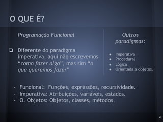 O QUE É?
Programação Funcional
❏ Diferente do paradigma
imperativa, aqui não escrevemos
“como fazer algo”, mas sim “o
que queremos fazer”
Outros
paradigmas:
● Imperativa
● Procedural
● Lógica
● Orientada a objetos.
4
- Funcional: Funções, expressões, recursividade.
- Imperativa: Atribuições, variáveis, estados.
- O. Objetos: Objetos, classes, métodos.
 