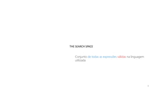 THE SEARCH SPACE
6
Conjunto de todas as expressões válidas na linguagem
utilizada
 