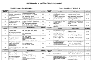 PROGRAMAÇÃO III SIMPÓSIO DE BIODIVERSIDADE


             PALESTRAS DO DIA: 26/09/2012                                                                   PALESTRAS DO DIA: 27/09/2012
PALESTRA                                                                               PALESTRA
                     TITULO                       PALESTRANTE                HORÁRIO                         TITULO                       PALESTRANTE                 HORÁRIO
 MANHÃ                                                                                  MANHÃ
           Banco de sementes da                                                                   Esponjas de águas
                                        Dr. Kleber Andrade da Silva
   01      Caatinga: Estado atual do                                          09:00       01      continentais do nordeste       Dr. Ulisses Santos Pinheiro           09:00
                                        Doutor em Botânica pela UFRPE.
           conhecimento                                                                           Brasileiro
                                        Dra. Milena Dutra da Silva                                A seca e a contribuição da     Deise Maria Passos da Silva- MSc
           "(In) Sustentabilidade
   02                                   Drª em Geografia, Pos-doutoramento    09:45               palma forrageira para a        em Entomologia e Doutoranda
           Urbana"                                                                        02                                                                           09:45
                                        em Arquitetura e Urbanismo.                               pecuária leiteira de           Biotecnologia/Renorbio –
           Gestão Ambiental:            Dra. Maria das Graças dos Santos                          Pernambuco                     IPA/DIPAP-AL
   03      Perspectiva histórica da     Chagas – Doutora em Geografia pela    10:30               A mosca negra dos citros:      Rodrigo Leandro B. de C. Coitinho,
           sustentabilidade             UFPE.                                             03      situação atual em              Dr. em Entomologia e pesquisador      10:30
                                        Esp. Marcos André Fernandes da                            Pernambuco                     do IPA
   04      Recifes Artificiais          Costa – Gestão Ambiental com          11:15               Evolução da resistência
                                        ênfase em zona costeira- FUNESO                   04                                     Dra. Marinalva Vilela                 11:15
                                                                                                  bacteriana
PALESTRA
                     TITULO                       PALESTRANTE                HORÁRIO   PALESTRA
 TARDE                                                                                                       TITULO                       PALESTRANTE                 HORÁRIO
                                                                                        TARDE
   01      Confirmar tema               Esp. André Fabio – Rota Serviços      13:00               “Seja a mudança que você
                                                                                          01                                     Projeto ECOTRIBO                      13:00
                                                                                                  deseja ver no mundo "
           As patologias provenientes
                                        Dra. Barbara Souto
   02      por falta de saneamento                                            14:00               SO FALTA ENVIAR O              Andre Barreto
                                        FACIP                                             02                                                                           14:00
           básico.                                                                                TITULO DA PALESTRA             Esp. em Microbiologia - Biólogo
                                        Esp. Sirley Jordão                                        Estoques e Fluxos de
                                        Pôs Graduação em                                          Carbono no Semi-Árido          Drª. Eliza R. G. de Albuquerque
           Atuação do Biólogo na                                                          03                                                                           15:00
   03                                   PARASITOLOGIA - FUNESO -              15:00               Nordestino: Estimativas        Bióloga- botânica
           saúde pública.
                                        Olinda.                                                   Preliminares
                                        Pôs Graduando em Saúde Coletiva                           O impacto das rodovias na
           A importância da cobertura                                                                                            MSc. José Armando Torres Moreno
                                                                                                  biodiversidade animal e
           vegetal no contexto da       MSc. Keylla Miranda                                                                      – Mestre em Gestão Ambiental –
   04                                                                         16:00       04      vegetal. Problemas e                                                 16:00
           biodiversidade e             MSc. em Biologia Vegetal                                                                 UFPE- Presidente da Emprobio
                                                                                                  soluções de sustentabilidade
           sustentabilidade                                                                                                      ltda.
                                                                                                  ambiental.
           Invasões biológicas: casos
   05                                   Dra. Adélia                           17:00       05      Confirmar tema                            Daniel Coelho              17:00
           entre primatas.
PALESTRA                                                                               PALESTRA
                     TITULO                       PALESTRANTE                HORÁRIO                         TITULO                       PALESTRANTE                 HORÁRIO
  NOITE                                                                                  NOITE
           Cultivo de Cavalos           Roberta Silfrônio                                                                        Esp .Marcos André Fernandes da
   01                                                                         19:00       01      Recifes Artificiais            Costa – Gestão Ambiental com          19:00
           Marinhos em PE.              Bióloga e Pesquisadora
                                                                                                                                 ênfase em zona costeira.
                                        Luciana Pontes da Silva Araújo –                          Diagnose ambiental com
           A Educação Ambiental e                                                                                                Lucilo Chagas Souza Campos –
                                        Bióloga                                                   ênfase em escorpionismo no
   02      suas interpretações e                                              19:40       02                                     Pôs Graduando em Ciências             19:40
                                        Especialização em Educação                                bairro do Janga, Paulista-
           percepções                                                                                                            Ambientais- FUNESO
                                        Ambiental                                                 PE.
 