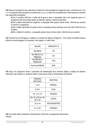______________________________________________________________________________________________
Curso Técnico em Informática 47 Programação Java
12) Faça um programa que calcule as raízes de uma equação do segundo grau, na forma ax2 + bx
+ c. O programa deverá pedir os valores de a, b e c e fazer as consistências, informando ao usuário
nas seguintes situações:
a) Se o usuário informar o valor de A igual a zero, a equação não é do segundo grau e o
programa não deve fazer pedir os demais valores, sendo encerrado;
b) Se o delta calculado for negativo, a equação não possui raízes reais. Informe ao usuário
e encerre o programa;
c) Se o delta calculado for igual a zero a equação possui apenas uma raiz real; informe-a ao
usuário;
d) Se o delta for positivo, a equação possui duas raízes reais; informe-as ao usuário;
13) Chaves foi ao Paraguai e realizou a compra de alguns artigos lá. Com base na tabela abaixo
informe a porcentagem do imposto a ser pago e o valor total.
VALOR IMPOSTO %
Até R$10 3%
De R$10,01 a
R$99,99
5%
De R$100 a
R$299,99
10%
Acima de R$300 30%
14) Faça um programa onde o operador de distribuição dos correios digite o código de destino
impresso nas caixas e o sistema exibe o local para onde a encomenda se destina.
CÓDIGO
DESTINO
DESTINO
1 a 5 BRASIL
6 A 9 EUA
10, 11 e 12 RÚSSIA
De 15 a 20 ou de
30 a 35
SUÍCA
13 a 14 AFEGANISTÃO
21 a 29 FRANÇA
15) Um posto está vendendo combustíveis conforme os seguintes descontos:
Álcool:
 