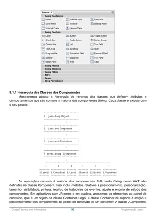 ______________________________________________________________________________________________
Curso Técnico em Informática 92 Programação Java
8.1.1 Hierarquia das Classes dos Componentes
Mostraremos abaixo a hierarquia de herança das classes que definem atributos e
comportamentos que são comuns a maioria dos componentes Swing. Cada classe é exibida com
o seu pacote:
As operações comuns à maioria dos componentes GUI, tanto Swing como AWT são
definidas na classe Component. Isso inclui métodos relativos à posicionamento, personalização,
tamanho, visibilidade, pintura, registro de tratadores de eventos, ajuste e retorno de estado dos
componentes. Em aplicativos com JFrames e em applets, anexamos os elementos ao painel de
conteúdo, que é um objeto da classe Container. Logo, a classe Container dá suporte à adição e
posicionamento dos componentes ao painel de conteúdo de um contêiner. A classe JComponent,
 
