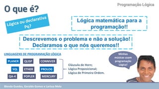 Programação Lógica 
O que é? 
Lógica matemática para a programação!! 
PLANER 
PROLOG 
QLISP 
SQL 
QA-4 
POPLER 
CONNIVER 
MERCURY 
ETHER 
LINGUAGENS DE PROGRAMAÇÃO LÓGICA 
Descrevemos o problema e não a solução! Declaramos o que nós queremos!! 
Minhas músicas usam programação Lógica! 
Cláusula de Horn; 
Lógica Proposicional; 
Lógica de Primeira Ordem. 
Blenda Guedes, Geraldo Gomes e Larissa Melo  
