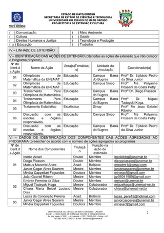 ESTADO DE MATO GROSSO
SECRETARIA DE ESTADO DE CIÊNCIAS E TECNOLOGIA
UNIVERSIDADE DO ESTADO DE MATO GROSSO
PRÓ-REITORIA DE EXTENSÃO E CULTURA
UNIVERSIDADE DO ESTADO DE MATO GROSSO – UNEMAT
FACET – FACULDADE DE CIÊNCIAS EXATAS E TÉCNOLÓGICAS
Av. dos Ingás, nª 3001 – Jd. Imperial – CEP: 78.555-000 – Sinop – MT
Tel: (66) 3511 2129/2121 e-mail : facetsinop@unemat.br
2
( ) Comunicação ( ) Meio Ambiente
( ) Cultura ( ) Saúde
( ) Direitos Humanos e Justiça ( ) Tecnologia e Produção
( x ) Educação ( ) Trabalho
IV – LINHA(S) DE EXTENSÃO
V – IDENTIFICAÇÃO DAS AÇÕES DE EXTENSÃO (cite todas as ações de extensão que irão compor
o Programa proposto)
Nº de
Ident.d
a Ação
Nome da Ação
Área(s)Temática(
s)
Unidade de
vinculação
Coordenador(a)
01
Olimpíadas de
Matemática da UNEMAT
Educação Campus Barra
do Bugres
Profº Dr. Epitácio Pedro
da Silva Junior
02
Olimpíadas de
Matemática da UNEMAT
Educação Campus Sinop Profª Ma Polyanna
Possani da Costa Petry
03
Treinamento Para
Olimpíada de Matemática
Educação Campus Barra
do Bugres
Profº Dr. Diego Piasson
04
Treinamento Para
Olimpíada de Matemática
Educação Campus Barra
do Bugres
Profº Dr. Miguel
Tadayuki Koga.
05
Tratamento Estatístico Estatística Sinop Profº Me Joao Gabriel
Ribeiro
06
Discussão com as
escolas e órgãos
responsáveis.
Educação Campus Sinop Profª Ma Polyanna
Possani da Costa Petry
07
Discussão com as
escolas e órgãos
responsáveis.
Educação Campus Barra
do Bugres
Profº Dr. Epitácio Pedro
da Silva Junior
VI – DADOS DE IDENTIFICAÇÂO DOS COMPONENTES DAS AÇÔES AGREGADAS AO
PROGRAMA (preencher de acordo com o número de ações agregadas ao programa)
Nº de
Ident.d
a Ação
Nome dos Componentes
Titulaçã
o
Função na
ação de
extensão
01
Inédio Arcari Doutor Membro inediobbg@unemat.br
Diego Piasson Doutor Membro diegopiasson@unemat.br
Mateus Macorini Alves Acad. Bolsista mmatmt1@gmail.com
Junior Cegar Alves Soarem Mestre Membro juniorcasoares@unemat.br
Minéia Cappellari Fagundes Doutora Membro mineiacf@gmail.com
02
João Gabriel Ribeiro Mestre Membro jgr06041980@gmail.com
Emivan Ferreira da Silva Doutor Membro emivan@unemat.br
Miguel Tadayuki Koga Mestre Colaborador miguelkoga@unemat-net.br
Chiara Maria Seidel Luciano
Dias
Mestre Colaborador chiara@unemat-net.br
Lucas da Conceição Pereira Acad. Bolsista lucas_pere15@hotmail.com
03
Junior Cegar Alves Soarem Mestre Membro juniorcasoares@unemat.br
Minéia Cappellari Fagundes Doutora Membro mineiacf@gmail.com
 