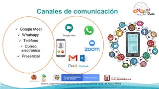  Google Meet
 Whatsapp
 Teléfono
 Correo
electrónico
 Presencial
Canales de comunicación
 