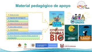 1. Ondas en casa
2. Capsulas de investigación
3. Héroes Ondas
4. Videos (Formulas de cambio)
5. Libro vidas y ciencia
6. CienciHéroes
7. Guías (Viaje de la investigación y Preestructurados)
8. Libros (Asesores y maestros Ondas, grupos de
investigación)
Material pedagógico de apoyo
 