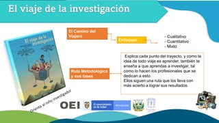 Explica cada punto del trayecto, y como la
idea de todo viaje es aprender, también te
enseña a que aprendas a investigar, tal
como lo hacen los profesionales que se
dedican a esto.
Ellos siguen una ruta que los lleva con
más acierto a lograr sus resultados.
Ruta Metodológica
y sus fases
El Camino del
Viajero
Enfoques
- Cualitativo
- Cuantitativo
- Mixto
 