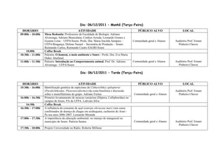 Dia: 06/12/2011 – Manhã (Terça-Feira)
 HORÁRIO                                     ATIVIDADE                                         PÚBLICO ALVO                  LOCAL
09:00h – 10:00h   Mesa Redonda: Professores da Faculdade de Biologia: Adriano
                  Alvarenga; Adriano Biancalana; Cinthya Arruda; Leonardo Gomes e
                  Gyanne Lima – UFPA/Soure; Profa. Dra. Maria Iracilda Sampaio –           Comunidade geral e Alunos   Auditório Prof. Ernani
                  UFPA/Bragança; Dirlene Nazaré – Secretária de Produção – Soure;                                        Pinheiro Chaves
                  Raimundo Carlos, Raimundo Castro SAGRI-Soure
    10:00h        Coffee Break
10:30h – 11:00h   Palestra: O homem, o meio ambiente e Soure - Profa. Dra. Eva Maria
                  Daher Abufaiad.
11:00h – 11:30h   Palestra: Introdução ao Comportamento animal. Prof. Dr. Adriano          Comunidade geral e Alunos   Auditório Prof. Ernani
                  Alvarenga - UFPA/Soure                                                                                 Pinheiro Chaves

                                               Dia: 06/12/2011 – Tarde (Terça-Feira)


 HORÁRIO                                     ATIVIDADE                                         PÚBLICO ALVO                  LOCAL
15:30h – 16:00h   Identificação genética de espécimes de Citharichthys spilopterus
                  (Paralichthyidae, Pleuronectiformes) da costa brasileira e discussão                                 Auditório Prof. Ernani
                  sobre o monofiletismo do grupo. Adriane Freitas                          Comunidade geral e Alunos     Pinheiro Chaves
16:00h – 16:30h   Primeiro levantamento de moscas-varejeiras (Diptera, Calliphoridae) no
                  campus de Soure, PA da UFPA. Lidivani Silva
    16:30h        Coffee Break
16:30h – 17:00h   A influência do consumo de açaí (euterpe oleraceae mart.) nos casos
                  confirmados de doença de chagas em urubuquara, cachoeira do Ararí -
                  Pa nos anos 2006-2007. Leonardo Miranda
17:00h – 17:30h   A importância da educação ambiental: no manejo de manguezal no
                  município de Soure. Patrícia Santos                                      Comunidade geral e Alunos   Auditório Prof. Ernani
                                                                                                                         Pinheiro Chaves
17:30h – 18:00h   Projeto Universidade na Rádio. Roberta Milliane
 