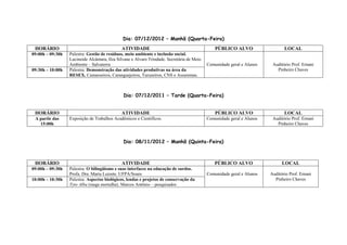 Dia: 07/12/2012 – Manhã (Quarta-Feira)
 HORÁRIO                                      ATIVIDADE                                         PÚBLICO ALVO                   LOCAL
09:00h – 09:30h   Palestra: Gestão de resíduos, meio ambiente e inclusão social.
                  Lucineide Alcântara, Ilza Silvane e Alvaro Trindade. Secretária de Meio
                  Ambiente – Salvaterra                                                     Comunidade geral e Alunos    Auditório Prof. Ernani
09:30h – 10:00h   Palestra: Demonstração das atividades produtivas na área da                                              Pinheiro Chaves
                  RESEX. Camaroeiros, Caranguejeiros, Turuzeiros, CNS e Assuremas.



                                               Dia: 07/12/2011 – Tarde (Quarta-Feira)


 HORÁRIO                                      ATIVIDADE                                         PÚBLICO ALVO                   LOCAL
 A partir das     Exposição de Trabalhos Acadêmicos e Científicos.                          Comunidade geral e Alunos    Auditório Prof. Ernani
   15:00h                                                                                                                  Pinheiro Chaves


                                               Dia: 08/11/2012 – Manhã (Quinta-Feira)



 HORÁRIO                                      ATIVIDADE                                        PÚBLICO ALVO                   LOCAL
09:00h – 09:30h   Palestra: O bilingüismo e suas interfaces na educação de surdos.
                  Profa. Dra. Maria Luizete. UFPA/Soure                                     Comunidade geral e Alunos   Auditório Prof. Ernani
10:00h – 10:30h   Palestra: Aspectos biológicos, lendas e projetos de conservação da                                      Pinheiro Chaves
                  Tyto Alba (rasga mortalha). Marcos Antônio – pesquisador.
 