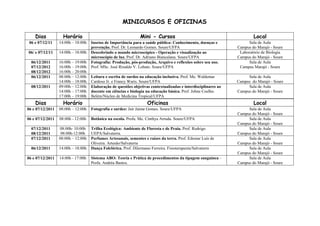 MINICURSOS E OFICINAS

    Dias            Horário                                    Mini - Cursos                                            Local
 06 e 07/12/11    14:00h – 18:00h   Insetos de Importância para a saúde pública: Conhecimento, doenças e              Sala de Aula
                                    prevenção. Prof. Dr. Leonardo Gomes. Soure/UFPA                             Campus do Marajó - Soure
06/ e 07/12/11    14:00h – 18:00h   Descobrindo o mundo microscópico - Operação e visualização ao                Laboratório de Biologia
                                    microscópio de luz. Prof. Dr. Adriano Biancalana. Soure/UFPA                Campus do Marajó - Soure
  06/12/2011      16:00h – 19:00h   Fotografia: Produção, pós-produção, Arquivo e reflexões sobre seu uso.            Sala de Aula
  07/12/2012      16:00h – 19:00h   Prof. MSc. José Rinaldo V. Lobato. Soure/UFPA                                Campus Marajó - Soure
  08/12/2012      16:00h – 20:00h
  06/12/2011      08:00h – 12:00h   Leitura e escrita de surdos na educação inclusiva. Prof. Me. Waldemar            Sala de Aula
                  14:00h – 18:00h   Cardoso Jr. e Francy Waris. Soure/UFPA                                      Campus do Marajó - Soure
  08/12/2011      09:00h – 12:00h   Elaboração de questões objetivas contextualizadas e interdisciplinares ao        Sala de Aula
                  14:00h – 17:00h   docente em ciências e biologia na educação básica. Prof. Johne Coelho.      Campus do Marajó - Soure
                  17:00h – 19:00h   Belém/Núcleo de Medicina Tropical/UFPA
    Dias            Horário                                        Oficinas                                             Local
06 e 07/12/2011   08:00h – 12:00h   Fotografia e surdez: Jair Jaime Gomes. Soure/UFPA                                Sala de Aula
                                                                                                                Campus do Marajó - Soure
06 e 07/12/2011   08:00h - 12:00h   Botânica na escola. Profa. Me. Cinthya Arruda. Soure/UFPA                        Sala de Aula
                                                                                                                Campus do Marajó - Soure
  07/12/2011      08:00h- 10:00h    Trilha Ecológica: Ambiente de Floresta e de Praia. Prof. Rodrigo                 Sala de Aula
  08/12/2011       08:00h-12:00h    UEPA/Salvaterra.                                                            Campus do Marajó - Soure
  07/12/2011      08:00h – 12:00h   Perfumes Artesanais, sementes e raízes da terra. Prof. Edemar Luís de            Sala de Aula
                                    Oliveira. Artesão/Salvaterra                                                Campus do Marajó - Soure
  06/12/2011      14:00h – 18:00h   Dança Folclórica. Prof. Dilermano Ferreira. Fisioterapeuta/Salvaterra            Sala de Aula
                                                                                                                Campus do Marajó - Soure
06 e 07/12/2011   14:00h - 17:00h   Sistema ABO: Teoria e Prática de procedimentos da tipagem sanguínea -            Sala de Aula
                                    Profa. Andréa Bastos.                                                       Campus do Marajó - Soure
 