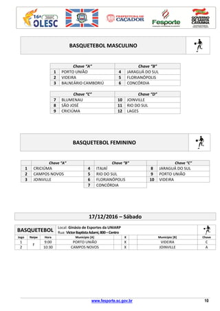 www.fesporte.sc.gov.br 10
BASQUETEBOL MASCULINO
Chave “A” Chave “B”
1 PORTO UNIÃO 4 JARAGUÁ DO SUL
2 VIDEIRA 5 FLORIANÓPOLIS
3 BALNEÁRIO CAMBORIÚ 6 CONCÓRDIA
Chave “C” Chave “D”
7 BLUMENAU 10 JOINVILLE
8 SÃO JOSÉ 11 RIO DO SUL
9 CRICIÚMA 12 LAGES
BASQUETEBOL FEMININO
Chave “A” Chave “B” Chave “C”
1 CRICIÚMA 4 ITAJAÍ 8 JARAGUÁ DO SUL
2 CAMPOS NOVOS 5 RIO DO SUL 9 PORTO UNIÃO
3 JOINVILLE 6 FLORIANÓPOLIS 10 VIDEIRA
7 CONCÓRDIA
17/12/2016 – Sábado
BASQUETEBOL
Local: Ginásio de Esportes da UNIARP
Rua: VictorBaptistaAdami,800–Centro
Jogo Naipe Hora Município [A] X Município [B] Chave
1
F
9:00 PORTO UNIÃO X VIDEIRA C
2 10:30 CAMPOS NOVOS X JOINVILLE A
 