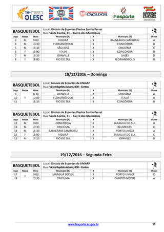 www.fesporte.sc.gov.br 11
BASQUETEBOL
Local: Ginásio de Esportes Pierina Santin Perret
Rua: Santa Cecília, 31 – Bairro dos Municípios
Jogo Naipe Hora Município [A] X Município [B] Chave
3 M 9:00 VIDEIRA X BALNEÁRIO CAMBORIÚ A
4 M 10:30 FLORIANÓPOLIS X CONCÓRDIA B
5 M 13:30 SÃO JOSÉ X CRICIÚMA C
6 F 15:00 ITAJAÍ X CONCÓRDIA B
7 M 16:30 JOINVILLE X LAGES D
8 F 18:00 RIO DO SUL X FLORIANÓPOLIS B
18/12/2016 – Domingo
BASQUETEBOL
Local: Ginásio de Esportes da UNIARP
Rua: VictorBaptistaAdami,800–Centro
Jogo Naipe Hora Município [A] X Município [B] Chave
9
F
8:30 JOINVILLE X CRICIÚMA A
10 10:00 FLORIANÓPOLIS X ITAJAÍ B
11 11:30 RIO DO SUL X CONCÓRDIA B
BASQUETEBOL
Local: Ginásio de Esportes Pierina Santin Perret
Rua: Santa Cecília, 31 – Bairro dos Municípios
Jogo Naipe Hora Município [A] X Município [B] Chave
12 M 9:00 CONCÓRDIA X JARAGUÁ DO SUL B
13 M 10:30 CRICIÚMA X BLUMENAU C
14 M 14:30 BALNEÁRIO CAMBORIÚ X PORTO UNIÃO A
15 F 16:00 VIDEIRA X JARAGUÁ DO SUL C
16 M 17:30 RIO DO SUL X JOINVILLE D
19/12/2016 – Segunda Feira
BASQUETEBOL
Local: Ginásio de Esportes da UNIARP
Rua: VictorBaptistaAdami,800–Centro
Jogo Naipe Hora Município [A] X Município [B] Chave
17
F
9:00 JARAGUÁ DO SUL X PORTO UNIÃO C
18 10:30 CRICIÚMA X CAMPOS NOVOS A
 