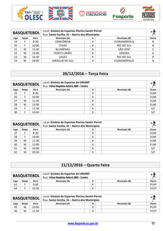 www.fesporte.sc.gov.br 12
BASQUETEBOL
Local: Ginásio de Esportes Pierina Santin Perret
Rua: Santa Cecília, 31 – Bairro dos Municípios
Jogo Naipe Hora Município [A] X Município [B] Chave
19 F 8:30 CONCÓRDIA X FLORIANÓPOLIS B
20 F 10:00 ITAJAÍ X RIO DO SUL B
21 M 13:30 BLUMENAU X SÃO JOSÉ C
22 M 15:00 PORTO UNIÃO X VIDEIRA A
23 M 16:30 LAGES X RIO DO SUL D
24 M 18:00 JARAGUÁ DO SUL X FLORIANÓPOLIS B
20/12/2016 – Terça Feira
BASQUETEBOL
Local: Ginásio de Esportes da UNIARP
Rua: VictorBaptistaAdami,800–Centro
Jogo Naipe Hora Município [A] X Município [B] Chave
25 F 8:30 X ELIM
26 F 10:00 X ELIM
27 M 11:30 X ELIM
28 M 13:00 X ELIM
29 F 17:30 X S/F
30 F 19:00 X S/F
BASQUETEBOL
Local: Ginásio de Esportes Pierina Santin Perret
Rua: Santa Cecília, 31 – Bairro dos Municípios
Jogo Naipe Hora Município [A] X Município [B] Chave
37 F 8:30 X ELIM
38 F 10:00 X ELIM
39 M 11:30 X ELIM
40 M 13:00 X ELIM
41 M 19:00 X S/F
42 M 20:30 X S/F
21/12/2016 – Quarta Feira
BASQUETEBOL
Local: Ginásio de Esportes da UNIARP
Rua: VictorBaptistaAdami,800–Centro
Jogo Naipe Hora Município [A] X Município [B] Chave
43 F 9:00 X 3º/4º
44 F 10:30 X 1º/2º
BASQUETEBOL
Local: Ginásio de Esportes Pierina Santin Perret
Rua: Santa Cecília, 31 – Bairro dos Municípios
Jogo Naipe Hora Município [A] X Município [B] Chave
45 M 10:00 X 3º/4º
46 M 11:30 X 1º/2º
 