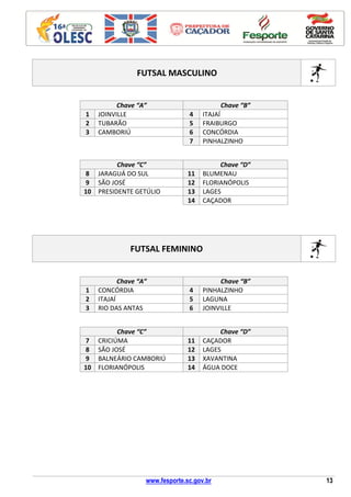 www.fesporte.sc.gov.br 13
FUTSAL MASCULINO
Chave “A” Chave “B”
1 JOINVILLE 4 ITAJAÍ
2 TUBARÃO 5 FRAIBURGO
3 CAMBORIÚ 6 CONCÓRDIA
7 PINHALZINHO
Chave “C” Chave “D”
8 JARAGUÁ DO SUL 11 BLUMENAU
9 SÃO JOSÉ 12 FLORIANÓPOLIS
10 PRESIDENTE GETÚLIO 13 LAGES
14 CAÇADOR
FUTSAL FEMININO
Chave “A” Chave “B”
1 CONCÓRDIA 4 PINHALZINHO
2 ITAJAÍ 5 LAGUNA
3 RIO DAS ANTAS 6 JOINVILLE
Chave “C” Chave “D”
7 CRICIÚMA 11 CAÇADOR
8 SÃO JOSÉ 12 LAGES
9 BALNEÁRIO CAMBORIÚ 13 XAVANTINA
10 FLORIANÓPOLIS 14 ÁGUA DOCE
 