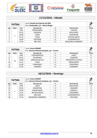 www.fesporte.sc.gov.br 14
17/12/2016 – Sábado
FUTSAL
Local: Ginásio de Esportes do SESC
Rua: Contestado, s/n – Bairro Berger
Jogo Naipe Hora Município [A] X Município [B] Chave
1
F
9:00 PINHALZINHO X LAGUNA B
2 10:15 CAÇADOR X ÁGUA DOCE D
3 14:00 LAGES X XAVANTINA D
4 15:15 ITAJAÍ X RIO DAS ANTAS A
5 16:30 CRICIÚMA X FLORIANÓPOLIS C
6 17:45 SÃO JOSÉ X BALNEÁRIO CAMBORIÚ C
FUTSAL
Local: Arena UNIARP
Rua: General Antonio Sampaio, s/n – Centro
Jogo Naipe Hora Município [A] X Município [B] Chave
7
M
9:00 FLORIANÓPOLIS X LAGES D
8 10:15 BLUMENAU X CAÇADOR D
9 14:00 JARAGUÁ DO SUL X PRESIDENTE GETÚLIO C
10 15:15 ITAJAÍ X PINHALZINHO B
11 16:30 FRAIBURGO X CONCÓRDIA B
12 17:45 TUBARÃO X CAMBORIÚ A
18/12/2016 – Domingo
FUTSAL
Local: Arena UNIARP
Rua: General Antonio Sampaio, s/n – Centro
Jogo Naipe Hora Município [A] X Município [B] Chave
13
F
9:00 LAGES X ÁGUA DOCE D
14 10:15 XAVANTINA X CAÇADOR D
15 14:00 PINHALZINHO X JOINVILLE B
16 15:15 RIO DAS ANTAS X CONCÓRDIA A
17 16:30 SÃO JOSÉ X FLORIANÓPOLIS C
18 17:45 BALNEÁRIO CAMBORIÚ X CRICIÚMA C
 
