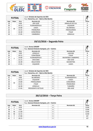 www.fesporte.sc.gov.br 15
FUTSAL
Local: Ginásio de Esportes do SESI
Rua: Honorino, s/n – Bairro Alto Bonito
Jogo Naipe Hora Município [A] X Município [B] Chave
19
M
9:00 SÃO JOSÉ X JARAGUÁ DO SUL C
20 10:15 FLORIANÓPOLIS X CAÇADOR D
21 14:00 LAGES X BLUMENAU D
22 15:15 FRAIBURGO X PINHALZINHO B
23 16:30 CONCÓRDIA X ITAJAÍ B
24 17:45 CAMBORIÚ X JOINVILLE A
19/12/2016 – Segunda Feira
FUTSAL
Local: Arena UNIARP
Rua: General Antonio Sampaio, s/n – Centro
Jogo Naipe Hora Município [A] X Município [B] Chave
25
F
9:00 JOINVILLE X LAGUNA B
26 10:15 CONCÓRDIA X ITAJAÍ A
27 14:00 FLORIANÓPOLIS X BALNEÁRIO CAMBORIÚ C
28 15:15 CRICIÚMA X SÃO JOSÉ C
29 16:30 ÁGUA DOCE X XAVANTINA D
30 17:45 CAÇADOR X LAGES D
FUTSAL
Local: Ginásio de Esportes do SESI
Rua: Honorino, s/n – Bairro Alto Bonito
Jogo Naipe Hora Município [A] X Município [B] Chave
31
M
9:00 BLUMENAU X FLORIANÓPOLIS D
32 10:15 CAÇADOR X LAGES D
33 14:00 PINHALZINHO X CONCÓRDIA B
34 15:15 ITAJAÍ X FRAIBURGO B
35 16:30 JOINVILLE X TUBARÃO A
36 17:45 PRESIDENTE GETÚLIO X SÃO JOSÉ C
20/12/2016 – Terça Feira
FUTSAL
Local: Arena UNIARP
Rua: General Antonio Sampaio, s/n – Centro
Jogo Naipe Hora Município [A] X Município [B] Chave
37 F 8:30 X ELIM
38 F 9:45 X ELIM
39 M 11:00 X ELIM
40 M 12:15 X ELIM
41 F 17:00 X S/F
42 F 18:15 X S/F
 