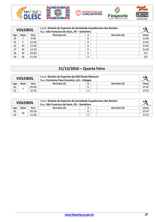 www.fesporte.sc.gov.br 27
VOLEIBOL
Local: Ginásio de Esportes da Sociedade Caçadorense das Bochas
Rua: São Francisco de Assis, 45 – Santelmo
Jogo Naipe Hora Município [A] X Município [B] Chave
34 F 9:00 X ELIM
35 F 10:30 X ELIM
36 M 12:00 X ELIM
37 M 13:30 X ELIM
38 M 20:00 X S/F
39 M 21:30 X S/F
21/12/2016 – Quarta Feira
VOLEIBOL
Local: Ginásio de Esportes da EEB Dante Mosconi
Rua: Fermiano Paes Carneiro, s/n – Gioppo
Jogo Naipe Hora Município [A] X Município [B] Chave
40
F
09:00 X 3º/4º
41 10:30 X 1º/2º
VOLEIBOL
Local: Ginásio de Esportes da Sociedade Caçadorense das Bochas
Rua: São Francisco de Assis, 45 – Santelmo
Jogo Naipe Hora Município [A] X Município [B] Chave
42
M
09:30 X 3º/4º
43 11:00 X 1º/2º
 