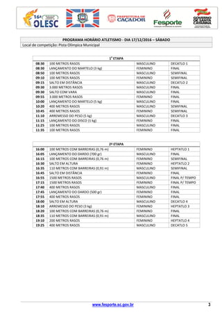 www.fesporte.sc.gov.br 3
PROGRAMA HORÁRIO ATLETISMO - DIA 17/12/2016 – SÁBADO
Local de competição: Pista Olímpica Municipal
1
a
ETAPA
08:30 100 METROS RASOS MASCULINO DECATLO 1
08:30 LANÇAMENTO DO MARTELO (3 kg) FEMININO FINAL
08:50 100 METROS RASOS MASCULINO SEMIFINAL
09:10 100 METROS RASOS FEMININO SEMIFINAL
09:15 SALTO EM DISTÂNCIA MASCULINO DECATLO 2
09:30 3.000 METROS RASOS MASCULINO FINAL
09:30 SALTO COM VARA MASCULINO FINAL
09:55 3.000 METROS RASOS FEMININO FINAL
10:00 LANÇAMENTO DO MARTELO (5 kg) MASCULINO FINAL
10:20 400 METROS RASOS MASCULINO SEMIFINAL
10:45 400 METROS RASOS FEMININO SEMIFINAL
11:10 ARREMESSO DO PESO (5 kg) MASCULINO DECATLO 3
11:15 LANÇAMENTO DO DISCO (1 kg) FEMININO FINAL
11:25 100 METROS RASOS MASCULINO FINAL
11:35 100 METROS RASOS FEMININO FINAL
2ª ETAPA
16:00 100 METROS COM BARREIRAS (0,76 m) FEMININO HEPTATLO 1
16:05 LANÇAMENTO DO DARDO (700 gr) MASCULINO FINAL
16:15 100 METROS COM BARREIRAS (0,76 m) FEMININO SEMIFINAL
16:30 SALTO EM ALTURA FEMININO HEPTATLO 2
16:35 110 METROS COM BARREIRAS (0,91 m) MASCULINO SEMIFINAL
16:45 SALTO EM DISTÂNCIA FEMININO FINAL
16:55 1500 METROS RASOS MASCULINO FINAL P/ TEMPO
17:15 1500 METROS RASOS FEMININO FINAL P/ TEMPO
17:40 400 METROS RASOS MASCULINO FINAL
17:45 LANÇAMENTO DO DARDO (500 gr) FEMININO FINAL
17:55 400 METROS RASOS FEMININO FINAL
18:00 SALTO EM ALTURA MASCULINO DECATLO 4
18:10 ARREMESSO DO PESO (3 kg) FEMININO HEPTATLO 3
18:20 100 METROS COM BARREIRAS (0,76 m) FEMININO FINAL
18:35 110 METROS COM BARREIRAS (0,91 m) MASCULINO FINAL
19:10 200 METROS RASOS FEMININO HEPTATLO 4
19:25 400 METROS RASOS MASCULINO DECATLO 5
 