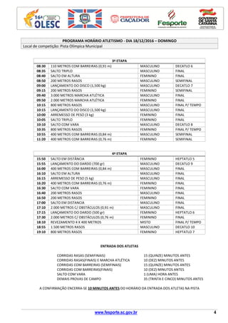 www.fesporte.sc.gov.br 4
PROGRAMA HORÁRIO ATLETISMO - DIA 18/12/2016 – DOMINGO
Local de competição: Pista Olímpica Municipal
3ª ETAPA
08:30 110 METROS COM BARREIRAS (0,91 m) MASCULINO DECATLO 6
08:35 SALTO TRIPLO MASCULINO FINAL
08:40 SALTO EM ALTURA FEMININO FINAL
08:50 200 METROS RASOS MASCULINO SEMIFINAL
09:00 LANÇAMENTO DO DISCO (1,500 kg) MASCULINO DECATLO 7
09:15 200 METROS RASOS FEMININO SEMIFINAL
09:40 3.000 METROS MARCHA ATLÉTICA MASCULINO FINAL
09:50 2.000 METROS MARCHA ATLÉTICA FEMININO FINAL
10:15 800 METROS RASOS MASCULINO FINAL P/ TEMPO
10:15 LANÇAMENTO DO DISCO (1,500 kg) MASCULINO FINAL
10:00 ARREMESSO DE PESO (3 kg) FEMININO FINAL
10:05 SALTO TRIPLO FEMININO FINAL
10:10 SALTO COM VARA MASCULINO DECATLO 8
10:35 800 METROS RASOS FEMININO FINAL P/ TEMPO
10:55 400 METROS COM BARREIRAS (0,84 m) MASCULINO SEMIFINAL
11:20 400 METROS COM BARREIRAS (0,76 m) FEMININO SEMIFINAL
4ª ETAPA
15:50 SALTO EM DISTÂNCIA FEMININO HEPTATLO 5
15:55 LANÇAMENTO DO DARDO (700 gr) MASCULINO DECATLO 9
16:00 400 METROS COM BARREIRAS (0,84 m) MASCULINO FINAL
16:10 SALTO EM ALTURA MASCULINO FINAL
16:15 ARREMESSO DE PESO (5 kg) MASCULINO FINAL
16:20 400 METROS COM BARREIRAS (0,76 m) FEMININO FINAL
16:30 SALTO COM VARA FEMININO FINAL
16:40 200 METROS RASOS MASCULINO FINAL
16:50 200 METROS RASOS FEMININO FINAL
17:00 SALTO EM DISTANCIA MASCULINO FINAL
17:10 2.000 METROS C/ OBSTÁCULOS (0,91 m) MASCULINO FINAL
17:15 LANÇAMENTO DO DARDO (500 gr) FEMININO HEPTATLO 6
17:30 2.000 METROS C/ OBSTÁCULOS (0,76 m) FEMININO FINAL
18:10 REVEZAMENTO 4 X 400 METROS MISTO FINAL P/ TEMPO
18:55 1.500 METROS RASOS MASCULINO DECATLO 10
19:10 800 METROS RASOS FEMININO HEPTATLO 7
ENTRADA DOS ATLETAS
CORRIDAS RASAS (SEMIFINAIS) 15 (QUINZE) MINUTOS ANTES
CORRIDAS RASAS(FINAIS) E MARCHA ATLÉTICA 10 (DEZ) MINUTOS ANTES
CORRIDAS COM BARREIRAS (SEMIFINAIS) 15 (QUINZE) MINUTOS ANTES
CORRIDAS COM BARREIRAS(FINAIS) 10 (DEZ) MINUTOS ANTES
SALTO COM VARA 1 (UMA) HORA ANTES
DEMAIS PROVAS DE CAMPO 35 (TRINTA E CINCO) MINUTOS ANTES
A CONFIRMAÇÃO ENCERRA-SE 10 MINUTOS ANTES DO HORÁRIO DA ENTRADA DOS ATLETAS NA PISTA
 