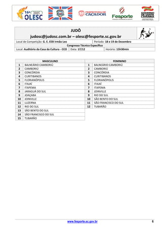 www.fesporte.sc.gov.br 6
JUDÔ
judosc@judosc.com.br – olesc@fesporte.sc.gov.br
Local de Competição: G. E. EEB Irmão Leo Período: 18 e 19 de Dezembro
Congresso Técnico Específico
Local: Auditório da Casa da Cultura - CCO Data: 17/12 Horário: 15h30min
MASCULINO FEMININO
1 BALNEÁRIO CAMBORIÚ 1 BALNEÁRIO CAMBORIÚ
2 CAMBORIÚ 2 CAMBORIÚ
3 CONCÓRDIA 3 CONCÓRDIA
4 CURITIBANOS 4 CURITIBANOS
5 FLORIANÓPOLIS 5 FLORIANÓPOLIS
6 ITAJAÍ 6 ITAJAÍ
7 ITAPEMA 7 ITAPEMA
8 JARAGUÁ DO SUL 8 JOINVILLE
9 JOAÇABA 9 RIO DO SUL
10 JOINVILLE 10 SÃO BENTO DO SUL
11 LUZERNA 11 SÃO FRANCISCO DO SUL
12 RIO DO SUL 12 TUBARÃO
13 SÃO BENTO DO SUL
14 SÃO FRANCISCO DO SUL
15 TUBARÃO
 