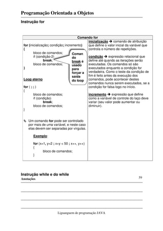 Programação Orientada a Objetos
Anotações
Liguanguem de programação JAVA
59
Instrução for
Instrução while e do while
Comando for
for (inicialização; condição; incremento)
{
bloco de comandos;
if (condição-2)
break;
bloco de comandos;
}
Loop eterno
for ( ; ; )
{
bloco de comandos;
if (condição)
break;
bloco de comandos;
}
Um comando for pode ser controlado
por mais de uma variável, e neste caso
elas devem ser separadas por vírgulas.
Exemplo:
for (x=1, y=2 ; x+y < 50 ; x++, y++)
{
bloco de comandos;
}
inicialização comando de atribuição
que define o valor inicial da variável que
controla o número de repetições.
condição expressão relacional que
define até quando as iterações serão
executadas. Os comandos só são
executados enquanto a condição for
verdadeira. Como o teste da condição de
fim é feito antes da execução dos
comandos, pode acontecer destes
comandos nunca serem executados, se a
condição for falsa logo no início.
incremento expressão que define
como a variável de controle do laço deve
variar (seu valor pode aumentar ou
diminuir).
Coman
do
break é
usado
para
forçar a
saída
do loop
 