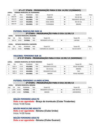 4ª e 5° ETAPA - PROGRAMAÇÃO PARA O DIA 14/09/13(SÁBADO)
LOCAL: GINASIO MUNICIPAL DE ITUPORANGA
Jogo Cat Hora Modalidade Sexo Equipe [A] Equipe [B] Chave
1 ADULTO 14:00 VOLEIBOL FEM IBIRAMA X RIO DO SUL A
3 ADULTO 15:00 VOLEIBOL FEM ITUPORANGA X PRESIDENTE GETULIO A
2 ADULTO 16:00 VOLEIBOL FEM VIDAL RAMOS X RIO DO SUL A
4 ADULTO 17:00 VOLEIBOL FEM ITUPORANGA X IBIRAMA A
FUTEBOL MASCULINO SUB 16
3ª ETAPA - PROGRAMAÇÃO PARA O DIA 15/09/13
LOCAL: ESTADIO MUNICIPAL CRUZEIRO
Jogo Cat Hora Modalidade Sexo Equipe [A] Equipe [B] Chave
1 SUB 16 09:00 FUTEBOL MAS PRESIDENTE GETULIO X LONTRAS A
LOCAL: ESTADIO MUNICIPAL CHAPADÃO
Jogo Cat Hora Modalidade Sexo Equipe [A] Equipe [B] Chave
1 SUB 16 09:00 FUTEBOL MAS CHAPADÃO DO LAGEADO X RIO DO OESTE C
VOLEIBOL FEMININO SUB 16
4ª E 5ª ETAPA - PROGRAMAÇÃO PARA O DIA 15/09/13 (DOMINGO)
LOCAL: GINASIO MUNICIPAL DE POUSO REDONDO
Jogo Cat Hora Modalidade Sexo Equipe [A] Equipe [B] Chave
1 SUB 14 13:30 VOLEIBOL FEM PRESIDENTE GETULIO X POUSO REDONDO U
2 SUB 14 14:30 VOLEIBOL FEM RIO DO SUL X IBIRAMA U
3 SUB 14 15:30 VOLEIBOL FEM PRESIDENTE GETULIO X TAIO U
4 SUB 14 16:30 VOLEIBOL FEM IBIRAMA X POUSO REDONDO U
FUTEBOL FEMININO 14 ANOS ACIMA
2ª ETAPA - PROGRAMAÇÃO PARA O DIA 29/09/13
LOCAL: ESTADIO MUNICIPAL IBIRAMA
Jogo Cat Hora Modalidade Sexo Equipe [A] Equipe [B] Chave
1 LIVRE 09:00 FUTEBOL FEM PRESIDENTE GETULIO X JOSÉ BOITEUX U
2 LIVRE 10:00 FUTEBOL FEM IBIRAMA X AGRONOMICA U
BOLÃO FEMININO ADULTO
Data a ser agendada - Braço do trombudo (Clube Tiradentes)
Início 14:00 horas
BOLÃO MASCULINO ADULTO
Data a ser agendada - Ibirama (Clube União)
Início 14:00 horas
BOLÃO FEMININO ADULTO
Data a ser agendada - Ibirama (Clube Guarani)
 
