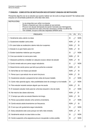 Orientación Académica 3º ESO
Mónica Diz Besada
2
1ª ENQUISA: COMO ESTOU DE MOTIVACIÓN NOS ESTUDOS? ENQUISA DE MOTIVACIÓN:
Pensaches algunha vez se os estudos que queres realizar son de curta ou longa duración? Se realizas esta
enquisa con sinceridade poderás ter unha idea máis clara.
INSTRUCIÓNS:
- Le as preguntas que veñen na enquisa.
- Rodea a resposta que máis se adapta ao que pensas.
- Procura non abusar demasiado da opción marcada coa interrogación.
- Suma as eleccións de cada unha das columnas e anótao na última fila.
- Ten coidado, xa que a orde das respostas SI/NON varía.
PREGUNTA 1ªc 2ªc 3ª c
1. Xeralmente estou atento na clase
2. Gustaríame traballar canto antes
3. En case todas as avaliacións cáeme máis dun suspenso
4. Estudar é un gran fastío para min
5. Existen bastantes materias que me gustan
6. Creo que estudar no serve para nada
7. Desexaría poñerme a traballar en calquera cousa e deixar de estudar
8. Cando remate este ano penso seguir estudando.
9. Desanímome cando penso que teño que poñerme a estudar
10. Sería feliz se non tivese que estudar
11. Penso que o que estudo me vai servir de pouco.
12. Gustaríame estudar e prepararme ben antes de buscar traballo
13. Canto máis aprenda agora, máis posibilidades terei de conseguir un bo traballo
14. Para estudar necesito sempre alguén que me axude
15. É necesario estudar moito para ter unha boa situación o día de mañá.
16. Na maioría das clases abúrrome.
17. O tempo que adico ao estudo fáiseme moi longo.
18. Penso que poderei estudar unha carreira universitaria.
19. Cando estudo adoito levantarme con frecuencia.
20. O ano que vén gustaríame seguir estudando.
21. Estou estudando este curso porque non teño máis remedio.
22. Xeralmente estudo na casa todos os días.
23. Cando suspendo unha asignatura procuro recuperala o antes posible.
SI ¿? NON
NON ¿? SI
NON ¿? SI
NON ¿? SI
SI ¿? NON
NON ¿? SI
NON ¿? SI
SI ¿? NON
NON ¿? SI
NON ¿? SI
NON ¿? SI
SI ¿? NON
SI ¿? NON
NON ¿? SI
SI ¿? NON
NON ¿? SI
NON ¿? SI
SI ¿? NON
NON ¿? SI
SI ¿? NON
NON ¿? SI
SI ¿? NON
SI ¿? NON
 