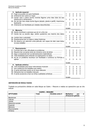 Orientación Académica 3º ESO
Mónica Diz Besada
9
5. Aptitude espacial:
21. Fago os puzzles con gran facilidade ……………………….....................
22. Oriéntome ben sobre un mapa ………………………………..................
23. Cando vexo o plano dunha vivenda fágome unha idea clara da súa
distribución e dimensións ……………………………..............................
24. Se me dan tres vistas dunha figura (alzado, planta e perfil), imaxínoma
facilmente ……………………………………….......................................
25. Oriéntome con facilidade por cidades descoñecidas ………...............
1 2 3 4 5
1 2 3 4 5
1 2 3 4 5
1 2 3 4 5
1 2 3 4 5
SUMA: __________
6. Memoria:
26. Adoito recoñecer a persoas que só vin unha vez …………...................
27. Cando leo ou escoito algo, adoito quedarme coa maioría dos datos
………………………………………………………...................................
28. Lembro ben o estudado ………………………………………..................
29. Quédanseme ben os datos e datas históricas ………………................
30. Se observo con atención unha película, son capaz de reter case todos
os seus detalles ………………………………….....................................
1 2 3 4 5
1 2 3 4 5
1 2 3 4 5
1 2 3 4 5
1 2 3 4 5
SUMA: __________
7. Razonamento:
31. Formulo ben e sen dificultade os problemas ………………...................
32. Resolvo ben as series tanto de números como de letras ….................
33. Sigo e comprendo ben as demostracións matemáticas …..................
34. Teño facilidade para entender as explicacións na clase ….................
35. Ao ler un problema recoñezo con facilidade o comenzo ou fórmula a
aplicar ………………………………………………..................................
1 2 3 4 5
1 2 3 4 5
1 2 3 4 5
1 2 3 4 5
1 2 3 4 5
SUMA: __________
8. Aptitude artística:
36. Teño facilidade para tocar instrumentos musicais ………….................
37. Son creativo/a nos traballos que realizo ……………………..................
38. A xente admírase cando ve os meus debuxos ……………...................
39. Dánseme ben os traballos manuais…………………………..................
40. A xente acostuma a loar as miñas cualidades artísticas ......................
1 2 3 4 5
1 2 3 4 5
1 2 3 4 5
1 2 3 4 5
1 2 3 4 5
SUMA: __________
OBTENCIÓN DE RESULTADOS:
Traslada as puntuacións obtidas en cada bloque ao Cadro – Resumo e realiza as operacións que se che
indican:
CADRO – RESUMO
APTITUDES Total Dividido entre 5 Multiplico por 2
(Putuación global)
Mecánicas
Cálculo
Verbal
Relacións sociais
Espacial
Memoria
Razonamento
Artística
 