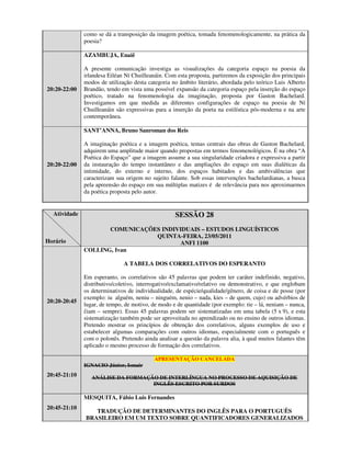 como se dá a transposição da imagem poética, tomada fenomenologicamente, na prática da
              poesia?

              AZAMBUJA, Enaiê

              A presente comunicação investiga as visualizações da categoria espaço na poesia da
              irlandesa Eiléan Ní Chuilleanáin. Com esta proposta, partiremos da exposição dos principais
              modos de utilização desta categoria no âmbito literário, abordada pelo teórico Luis Alberto
20:20-22:00   Brandão, tendo em vista uma possível expansão da categoria espaço pela inserção do espaço
              poético, tratado na fenomenologia da imaginação, proposta por Gaston Bachelard.
              Investigamos em que medida as diferentes configurações de espaço na poesia de Ní
              Chuilleanáin são expressivas para a inserção da poeta na estilística pós-moderna e na arte
              contemporânea.

              SANT’ANNA, Bruno Sanroman dos Reis

              A imaginação poética e a imagem poética, temas centrais das obras de Gaston Bachelard,
              adquirem uma amplitude maior quando propostas em termos fenomenológicos. É na obra “A
              Poética do Espaço” que a imagem assume a sua singularidade criadora e expressiva a partir
20:20-22:00   da instauração do tempo instantâneo e das ampliações do espaço em suas dialéticas da
              intimidade, do externo e interno, dos espaços habitados e das ambivalências que
              caracterizam sua origem no sujeito falante. Sob essas intervenções bachelardianas, a busca
              pela apreensão do espaço em sua múltiplas matizes é de relevância para nos aproximarmos
              da poética proposta pelo autor.


  Atividade                                        SESSÃO 28
                     COMUNICAÇÕES INDIVIDUAIS – ESTUDOS LINGUÍSTICOS
                                QUINTA-FEIRA, 23/05/2011
Horário                                 ANFI 1100
              COLLING, Ivan

                              A TABELA DOS CORRELATIVOS DO ESPERANTO

              Em esperanto, os correlativos são 45 palavras que podem ter caráter indefinido, negativo,
              distributivo/coletivo, interrogativo/exclamativo/relativo ou demonstrativo, e que englobam
              os determinativos de individualidade, de espécie/qualidade/gênero, de coisa e de posse (por
              exemplo: iu alguém, neniu – ninguém, nenio – nada, kies – de quem, cujo) ou advérbios de
20:20-20:45
              lugar, de tempo, de motivo, de modo e de quantidade (por exemplo: tie – lá, neniam – nunca,
              ĉiam – sempre). Essas 45 palavras podem ser sistematizadas em uma tabela (5 x 9), e esta
              sistematização também pode ser aproveitada no aprendizado ou no ensino de outros idiomas.
              Pretendo mostrar os princípios de obtenção dos correlativos, alguns exemplos de uso e
              estabelecer algumas comparações com outros idiomas, especialmente com o português e
              com o polonês. Pretendo ainda analisar a questão da palavra alia, à qual muitos falantes têm
              aplicado o mesmo processo de formação dos correlativos.

                                           APRESENTAÇÃO CANCELADA
              IGNACIO Júnior, Ismair
20:45-21:10      ANÁLISE DA FORMAÇÃO DE INTERLÍNGUA NO PROCESSO DE AQUISIÇÃO DE
                                   INGLÊS ESCRITO POR SURDOS

              MESQUITA, Fábio Luis Fernandes
20:45-21:10
                 TRADUÇÃO DE DETERMINANTES DO INGLÊS PARA O PORTUGUÊS
              BRASILEIRO EM UM TEXTO SOBRE QUANTIFICADORES GENERALIZADOS
 