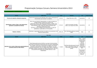 Programação Campus Caruaru Semana Universitária 2013
11 de Setembro - Quarta Feira
Turno: Manhã
Atividade Objetivo Geral Horário Ministrante Local Número de Vagas
Tecnicas de desenho utilizando programas
Desenvolver técnicas para desenho, bem como a utilização de
ferramentas que auxiliam no trabalho.
8h-12h Diego Marcelino (UPE) Laboratório 20
Aprendendo o passo a Passo para desenvolver
aplicativo na plataforma Android.
Mini-curso de Android, Apresentado um slide da história do
“Google Android” desde que começou até
a data atual, fóruns, bate-papo das tendecias “mobile”. Em
seguida demonstraremos a plataforma de desenvolvimento
para Android ou IDE usada para desenvolvimento dos
aplicativos. Nessa IDE vamos
aprender a usar os Widget para desenvolver as telas do
aplicativos e para fazer um mini-projeto.
8h-12h
Prof Dr Fernando Carvalho
(UPE) e Levi Saturnino (UPE)
Laboratório 20
Palestra: Oratória
Estimular a capacidade de falar em público e se comunicar com
diversos interlocutores.
09h-12h
Prof. Ms Marjony Barros Camelo
(UPE)
Sala 40
Turno: Tarde
Atividade Objetivo Geral Horário Ministrante Local Número de Vagas
Aprenda como montar vídeos para apresentações de
conteúdo através do After Effects
Toda Organização precisa fortificar sua base comunicacional,
para tanto, ferramentas audiovisuais tem de serem trabalhadas
com cautela, visto que a construção de imagem da Empresa
necessita é estritamente necessária. Ao destacar uma das
diversas ferramentas, tem-se o Adobe After Effects, programa
da Adobe voltado a produção de vídeos profissionais, mas com
uma grande articulação entre edições básicas e mais
trabalhadas.
14-18h
Profª Esp Mychelle Jacob Corrêa
(UPE), Lara Rachel Cabral da
Silva (UPE) e Patricia Regis
(UFPE)
Sala - Todos
os inscritos
devem levar
notebook
com os
seguintes
requisitos
(mínimos):
- Sistema 64
BITS;
-
Processador
Dual Core,
ou 2 Duo, ou
Core i3 ou
superior.
15
 