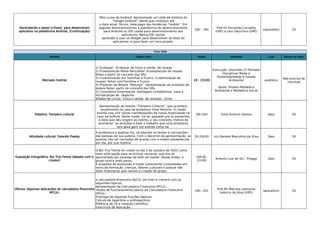 Aprendendo o passo a Passo para desenvolver
aplicativo na plataforma Android. (Continuação)
Mini-curso de Android, Apresentado um slide da história do
“Google Android” desde que começou até
a data atual, fóruns, bate-papo das tendecias “mobile”. Em
seguida demonstraremos a plataforma de desenvolvimento
para Android ou IDE usada para desenvolvimento dos
aplicativos. Nessa IDE vamos
aprender a usar os Widget para desenvolver as telas do
aplicativos e para fazer um mini-projeto.
14h - 18h
Prof Dr Fernando Carvalho
(UPE) e Levi Saturnino (UPE)
Laboratório 20
Turno: Noite
Atividade Objetivo Geral Horário Ministrante Local Número de Vagas
Mercado Central
1) Ecobazar: Ecobazar de troca e venda de roupas
2) Ecoexposição Moda Reciclável: Ecoexposição de roupas
feitas a partir do conceito dos 5Rs
3) Customização em Taxinhas e Fuxico: Customização de
roupas feitas comTaxinhas e Fuxico
4) Produtos de Beleza “Naturali”: Apresentação de produtos de
beleza feitos partir do conceito dos 5Rs
5) Consultoria Empresarial: Vantagem competitivas para a
formalização de negócios
6)Sebo de Livros: Troca e venda de revistas , livros
19 - 21h30
Execução: discentes 5º Período/
Disciplinas Moda e
Sustentabilidade e Gestão
Ambiental
Apoio: Projeto Modateca
Ambiental e Modateca Social
auditório
Não precisa de
inscrição
Palestra: Tempero cultural
Apresentação do evento “Tempero Cultural”, que acontece
anualmente na casa da produtora Yone Amorim. O citado
evento visa unir várias manifestações da nossa diversidade na
casa da anfitriã. Deste modo, irá ser passado pra os presentes
a ideia que deu origem ao evento, o seu conceito, motivo de
acontecer, as atrações e todo o trabalho que uma produtora
tem para gerir um evento como tal.
19h-20h Yone Amorim Santos Sala 50
Atividade cultural: Falando Poesia
A professora e poetisa Iris, irá abordar os temas e concepções
das poesias de sua autoria. Com o decorrer da apresentação, as
poesias irão ser recitadas de acordo com a ordem estabelecida
por ela, por sua história.
20-20h30 Iris Daniele Marcolino da Silva Sala 50
Exposição Fotográfica: Boi Tira-Teima (debate com o
criador)
O Boi Tira Teima foi criado no dia 5 de outubro de 1922 como
mais uma opção para se brincar carnaval, que era só
aproveitado por pessoas da elite em bailes. Desde então, o
grupo nunca mais parou.
A proposta da exposição é trazer justamente curiosidades em
torno da formação, crenças, fatores culturais e porque não
dizer financeiros que vieram a criação do grupo.
20h30-
21h30
Antonio Luiz de Sá / Preggo Sala 50
Oficina: Algumas aplicações da calculadora financeira
HP12c;
a calculadora financeira Hp12c (on-line) e contará com os
seguintes tópicos:
Apresentação da Calculadora Financeira HP12c;
Testes de funcionamento básico da Calculadora Financeira
HP12c;
Emprego de algumas funções básicas;
Cálculo de logaritmo e antilogaritmo;
Potência de 10 e notação científica;
Exercícios de Aplicação.
19h- 22h
Prof Ms Marcelo Leonardo
Leôncio da Silva (UPE)
laboratório 20
 