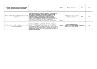 Palestra: Marketing cultural com dinheiro dos
tributos: pequena introdução à Lei Rouanet.
Palestra expositiva da Lei de Incentivo à Cultura (Lei Federal n° 8313/91), conhecida como Lei Rouanet, com foco nos segmentos culturais privilegiados
19-21h Thiago Santos Lima Sala 50
Oficina: Estilo Profissional, Oratória e Assessoria de
Imprensa
A oficina visa capacitar discentes, docentes e profissionais em
geral para a formação de uma cultura de comunicação de
excelência, do endomarketing ao relacionamento com as
mídias tradicionais e digitais. Aplicação de dinâmicas e
exercícios para desenvolvimento da capacitação individual e
coletiva. Serão trabalhados elementos conceituais básicos de
estilo, adequação de linguagem, técnicas de oratória,
assessoria de comunicação e relacionamento com as mídias. 19-22h
Profª Esp Mychelle Jacob (UPE)
e Profª Esp Iris Alacoque
Sala 30
Curso:Tomada de decisão em Negócios com o uso do
Solver do Excel (parte 2)
O mini-curso se propõe a dar noções básicas de tomada de
decisão usando a ferramenta Solver do Excel. Para isso ele é
dividido em duas etapas. Inicialmente se foca em conceitos
relativos à modelagem de problemas presentes no dia-a-dia do
mundo empresarial. Posteriormente se estuda como resolver os
problemas em questão com o uso da ferramenta, bem como se
analisam tais resultados.
19-22h
Profª Drª Andreza Daniela
Pontes Lucas (UFPE) e Prof Ms
José Cícero de Cartro (FAVIP)
Laboratório 20
 