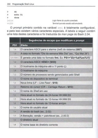 260 Programação Shell Linux
>
>
>
julio
vt220
do
echo $i
done
Login Name do usuário ronectado.
Terminalque esta sessão está emulando.
O prompt primário contido na variável $PS1 é totalmente configurável,
e para isso existem vários caracteres especiais. A tabela a seguir contém
uma lista destes caracteres e foi traduzida da man page do Bash 2.04.
caractere ASCII para o alarme (bel/) do sistema (007)
d data no formato "Dia da semana Mês Dia" "Qui Mai
 D! fmt} gerada uma data no formato fmt. Ex: PS1='D{+%d/%m/%Y}'
e caractere ASCII <ESC>
j O número de processos sendo gerenciados pelo Shell
n Nova linha (LF- Une Feed- 010)
------------------~
r Retomo do cursor Retum • 01
 s O nome do She/1 em uso
 t Hora atual no formato de 24-horas HH:MM:SS
T Hora atual no formato de 12-horas HH:MM:SS
@ Hora atual no formato de 12-horas arnlpm
 u O nome do usuário atual
v versao do bash ., 2.02)
v liberação, versão+ patch/eve/ (ex., 2.00.0)
 W O nome base do diretório corrente
 