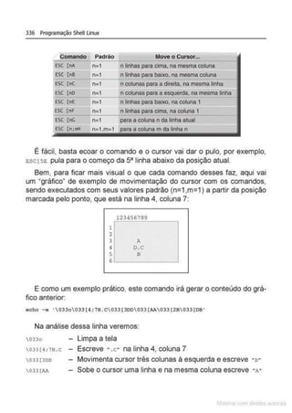 336 Programação Shell Linux
Comando Padrão Move o Cursor...
ESC [nA n=1 n linhas para cima. na mesma coluna
ESC [nB n=1 n linhas para baixo, na mesma coluna
ESC [nC n=1 n colunas para a direita, na mesma linha
ESC [nO n=1 n colunas para a esquerda. na mesma tinha
ESC [nE n=1 n linhas para baixo, na coluna 1
ESC [nF n=1 n linhas para cima, na coluna 1
ESC (nG n=1 para a coluna n da linha atual
ESC [n;mli n=1,m=1 para a coluna m da linha n
É fácil, basta ecoar o comando e o cursor vai dar o pulo, por exemplo,
esc I SE pula para o começo da s• linha abaixo da posição atual.
Bem, para ficar mais visual o que cada comando desses faz, aqui vai
um "gráfico" de exemplo de movimentação do cursor com os comandos,
sendo executados com seus valores padrão (n=1,m=1) a partir da posição
marcada pelo ponto, que está na linha 4, coluna 7:
123456789
1
2
3 A
4 D.C
5 B
6
E como um exemplo prático, este comando irá gerar o conteúdo do grá-
fico anterior:
echo - e '033c 033[4;7H.C033[300 033[AA033[2B033(0B '
Na análise dessa linha veremos:
033c
 033(4 ; 7li. C
033[300
033 [AA
Limpa a tela
Escreve ...c" na linha 4, coluna 7
Movimenta cursor três colunas á esquerda e escreve " o"
Sobe o cursor uma linha e na mesma coluna escreve "A"
 