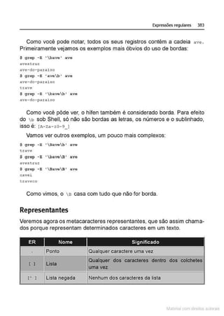 Expressões regulares 383
Como você pode notar, todos os seus registros contém a cadeia ave .
Primeiramente vejamos os exemplos mais óbvios do uso de bordas:
$ grep - E 'bave' ave
avt:.::st ruz
ave-do-paraiso
$ grep - E •aveb' ave
ave- do-parals o
t rave
$ 9'rep - E ' baveb' ave
ave-do-paJ:aiso
Como você pôde ver, o hífen também é considerado borda. Para efeito
do b sob Shell, só não são bordas as letras, os números e o sublinhado,
isso é: [A- za-z0- 9_1
Vamos ver outros exemplos, um pouco mais complexos:
$ grep - E '  Bavêb ' ave
trave
$ 9Cl;Cp -E ' bo.vcB' o.vc
avest.ru=
$ grep - E ' BaveB ' ave
cavei
t ravec o
Como vimos, o B casa com tudo que não for borda.
Representantes
Veremos agora os metacaracteres representantes, que são assim chama-
dos porque representam determinados caracteres em um texto.
ER Nome Significado
IPonto IQualquer caractere uma vez
l I Lista
Qualquer dos caracteres dentro dos colchetes
uma vez
[ A J Lista negada Nenhum dos caracteres da lfsta
~1atcria com d r bs auto a.~s
 