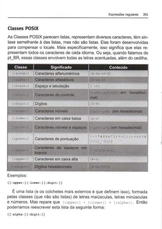 Expressões regulares 391
Classes POSIX
As Classes POSIX parecem listas, representam diversos caracteres, têm sin-
taxe semelhante à das listas, mas não são listas. Elas foram desenvolvidas
para compensar o locale. Mais especificamente, isso significa que elas re-
presentam todos os caracteres de cada idioma. Ou seja, quando falamos de
pt_BR, essas classes envolvem todas as letras acentuadas, além do cedilha.
r . C8racterésde,cordroJe
em
l :dlgít : I Dfgitos
• aph: I ca.~ vlslveis (em
•
I : lower : I Caracteres em caixa baixa
; rint:
[ :punct : J Caracteres de pontuação
1:upper : 1 Caracteres em caixa alta
Exemplos:
[ [: upper: J [ :lower : I [ :cligit : I J
É uma lista (e os colchetes mais externos é que definem isso), formada
pelas classes (que não são listas) de letras maiúsculas, letras minúsculas
e números. Mas repare que [ :upper : J + 1:lower : J = [ : alpha: J . Então
poderíamos reescrever esta lista da seguinte forma:
( [ :alpha: )(: digit : ]J
ll
 