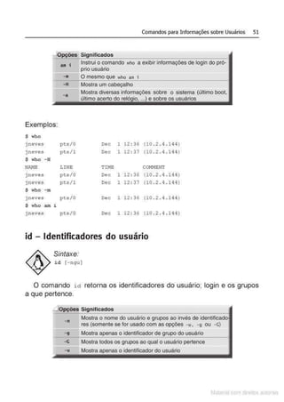 --'Opções
am i
-m
Comandos para Informações sobre Usuários 51
Significados
Instrui o comando who a exibir informações de login do pró·
prio usuário
O mesmo que who a11 i
==
-H
=== Mostra um cabeçalho
-a
Mostra diversas informações sobre o sistema (último boot,
último ªcerto do relógioJ ...) e sobre o~ usuários
Exemplos:
$ who
jneves pts/0 Dec 1 12 : 36 (10 . 2 . 4.144)
jneves pts/1 Dec 1 12 : 37 (10 .2.4 .144)
$ who - H
NAI'IE LI NE TH!E COMMENT
jneves pts/0 Dec 1 1 2 : 36 (10 . 2 . 4 .1 44)
jneves pts/1 Dec 1 12 : 37 (10 . 2.4 . 144)
$ who - m
jneves pts/0 Dec 1 12: 36 (10 . 2 . 4.1 44)
$ who am i
jneves pts/0 Dec 1 12 : 36 (10 . 2 . 4 . 144)
id - Identificadores do usuário
Sintaxe.
id [-ngu]
O comando i ct retorna os identificadores do usuário; login e os grupos
a que pertence.
,Jopções Significados
-n Mostra o nome do usuário e grupos ao invés de identificado
I==== res (somente se for usado com as opções -u, -g ou -G
)
-g
-G
-u
Mostra apenas o identificador de grupo do usuário
Mostra todos os grupos ao qual o usuário pertence
Mostra apenas o identificador do usuário
Matenal çorn d1re1tos at,tora1s
 