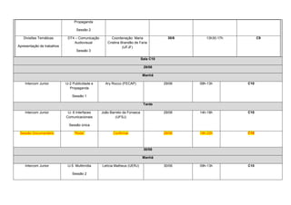 Propaganda

                                   Sessão 2

   Divisões Temáticas        DT4 – Comunicação         Coordenação: Maria               30/6      13h30-17h         C9
                                Audiovisual         Cristina Brandão de Faria
Apresentação de trabalhos                                     (UFJF)
                                   Sessão 3

                                                                           Sala C10

                                                                            29/06

                                                                           Manhã

    Intercom Junior         IJ-2 Publicidade e     Ary Rocco (FECAP)                  29/06    09h-13h        C10
                               Propaganda

                                Sessão 1

                                                                            Tarde

    Intercom Junior          IJ- 6 Interfaces    João Barreto da Fonseca              29/06    14h-18h        C10
                            Comunicacionais              (UFSJ)

                              Sessão única

 Sessão Documentário             “Roda”                 Confirmar                     29/06    19h-22h        C10



                                                                            30/06

                                                                           Manhã

    Intercom Junior          IJ-5 Multimídia     Letícia Matheus (UERJ)               30/06    09h-13h        C10

                                Sessão 2
 