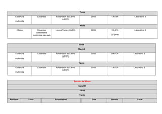 Tarde

     Cobertura             Cobertura         Ruleandson do Carmo                  29/06   13h-18h       Laboratório 3
                                                   (UFOP)
     multimídia

                                                                      Noite

       Oficina              Cobertura        Lorena Tárcia (UniBH)                29/06   19h-21h       Laboratório 3
                           colaborativa
                       multimídia para web                                                (2ª parte)




                                                                     30/06

                                                                     Manhã

     Cobertura             Cobertura         Ruleandson do Carmo                  30/06   09h-13h      Laboratório 3
                                                   (UFOP)
     multimídia

                                                                     Tarde

     Cobertura             Cobertura         Ruleandson do Carmo                  30/06   13h-17h      Laboratório 3
                                                   (UFOP)
     multimídia



                                                                Escola de Minas

                                                                     Sala M1

                                                                      28/06

                                                                     Tarde

Atividade         Título                     Responsável                           Data   Horário          Local
 
