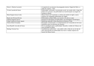 Sônia A. Martins Lazzarini       A trajetória de um pioneiro da propaganda mineira: Edgard de Melo e a
                                 After Six Agency - ASA
Víviam Lacerda de Souza          Publicidade, construção e reconstrução social: um estudo sobre o lugar das
                                 práticas de consumo e da publicidade nas transformações na imagem da
                                 cachaça no Brasil
Marta Regina Garcia Cafeo        Maria Chuteira & Casamento: os efeitos de sentido do rúgbi e outros
                                 esportes nas campanhas publicitárias da Topper
Beatriz de Oliveira Silveira     Publicidade na Idade Mídia: um incentivo do culto ao corpo
Fabiana Nogueira Neves           Pesquisas de Recepção em Publicidade: uma abordagem metodológica
Felipe Cardoso de Sousa Aguiar   Marketing Aplicado à Rede Brasileira de Química Verde
Fátima Sobral Fernandes          Percepção, Comunicação e o Comportamento do Consumidor de Serviços:
                                 elementos-chave no processo de consumo
Jesse Ranulfo Azevedo de Souza   Novos paradigmas para a publicidade: Descubra o melhor de Tabasco em
                                 uma sociedade em Rede
Rodrigo Teixeira Vaz             Analfabetismo publicitário - uma análise sobre a falta do uso de mão de
                                 obra especializada nas publicidades das micro e médias empresas do
                                 interior de Minas Gerais.
 