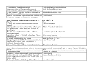 O caso Fla-Press: futebol e imparcialidade                     Fausto Amaro Ribeiro Picoreli Montanha
Um exemplo do Uso do Cinema como ferramenta de                 Sergio dos Santos Clemente Junior
observação teórica em Comunicação: Click (Adam Sandler)
O Olhar Complexo e Sistêmico Aplicado à Comunicação: a         Amanda Bastos Mareschi Aggio
Teoria Sistêmica de Niklas Luhmann
Reflexões sobre o modelo do processo linear de comunicação a   Everaldo Pereira
partir de uma concepção pós-estruturalista de linguagem

Sessão 2: Dimensões éticas e estéticas, 30/6, 9 às 11h, C3 - Vanessa Maia (UFSJ)
Trabalho                                                        Autor
Do desejo pelas imagens: apontamentos sobre história da         Gabriela Santos Alves
fotografia
O Design de Comunicação Visual e a Estética da Mensagem:        Adriano Vinício da Silva do Carmo
uma abordagem para o design instrucional de objetos de
aprendizagem
A Cultura do Espetáculo: um estudo sobre a mídia e o            Maíra Fernandes Ribas de Melo e Silva
incentivo ao consumo
Imperialismo Cultural: a Falibilidade do Paradigma Clássico     Sílvio Antonio Luiz Anaz
da Comunicação
As cores da embalagem como fator cultural                       Sergio de Almeida Cid Peres
O Corpo Fragmentado Pelo Ideal Narcísico : um estudo sobre a Maria Thereza Toledo
representação do corpo na cultura contemporânea e a
banalização da cirurgia plástica
Ciência em Prosa e Verso: A Busca por outra Comunicação         Rafael Fonseca Drumond

Sessão 3: Cenários comunicacionais e políticos: acontecimentos e processos de comunicação, 30/6, 11 às 13h, C3 - Vanessa Maia (UFSJ)
Trabalho                                                     Autor
Comunidade Revisitada                                        Eduardo Yuji Yamamoto
Metáporo e o conceito de comunicação como Acontecimento - Elenildes Dantas
Cenários políticos da corrida presidencial e da disputa pelo Vanessa Maia Barbosa de Paiva
governo de Minas Gerais construídos pelo jornal O Tempo nas
eleições de 2010
As Estratégias Midiáticas Utilizadas por Dilma e Serra no    Luiz Ademir de Oliveira
 