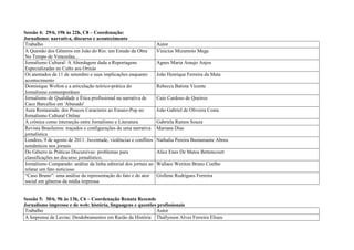 Sessão 4: 29/6, 19h às 22h, C8 – Coordenação:
Jornalismo: narrativa, discurso e acontecimento
Trabalho                                                          Autor
A Questão dos Gêneros em João do Rio: um Estudo da Obra           Vinicius Mizumoto Mega
No Tempo de Venceslau...
Jornalismo Cultural: A Abordagem dada a Reportagens               Agnes Maria Araujo Anjos
Especializadas no Culto aos Orixás
Os atentados de 11 de setembro e suas implicações enquanto        João Henrique Ferreira da Mata
acontecimento
Dominique Wolton e a articulação teórico-prática do               Rebecca Batista Vicente
Jornalismo contemporâneo
Jornalismo de Qualidade e Ética profissional na narrativa de      Caio Cardoso de Queiroz
Caco Barcellos em 'Abusado'
Aura Restaurada: dos Poucos Caracteres ao Ensaio-Pop no           João Gabriel de Oliveira Costa
Jornalismo Cultural Online
A crônica como interseção entre Jornalismo e Literatura           Gabriela Ramos Souza
Revista Brasileiros: traçados e configurações de uma narrativa    Mariana Dias
jornalística
Londres, 9 de agosto de 2011: Juventude, violências e conflitos   Nathalia Pereira Bustamante Abreu
semânticos nos jornais
Do Gênero às Práticas Discursivas: problemas para                 Alice Enes De Matos Bettencourt
classificações no discurso jornalístico.
Jornalismo Comparado: análise da linha editorial dos jornais ao   Wallace Weriton Bruno Coelho
relatar um fato noticioso
“Caso Bruno”: uma análise da representação do fato e do ator      Gisllene Rodrigues Ferreira
social em gêneros da mídia impressa


Sessão 5: 30/6, 9h às 13h, C6 – Coordenação Renata Rezende
Jornalismo impresso e de web: história, linguagens e questões profissionais
Trabalho                                                     Autor
A Imprensa de Lavras: Desdobramentos em Razão da História Thallysson Alves Ferreira Eliseu
 