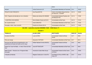 Santo

Salutem                                              Letícia Gomes da LUZ              Universidade Metodista de Piracicaba   CA 4      16h30

PROJETO DEZ PORCENTO                                 Ana Paula MATOS                   Centro Universitário Nossa Senhora     CA 10     16h45
                                                                                       do Patrocínio - CEUNSP

DOX: Programa de televisão ao vivo e interativo      Débora dos Santos DE GRANDE       Universidade Estadual Paulista Júlio   CA 10     17h00
                                                                                       de Mesquita Filho

O MISTÉRIO DOS MARINS                                Murilo Batista Chaves da SILVA    Universidade de São Paulo              CA 10     17h15

QG: Quartel General                                  André SANCHEZ                     Universidade Metodista de São Paulo    CA 10     17h30

Educação: ontem, hoje e amanhã                       Evandro de Oliveira SILVA         Universidade de São Paulo              CA 10     17h45

                                   DIA 29/6 – sexta-feira (manhã) HORÁRIO: 9h00 - 12h00 SALA: F1

                                                               Sessão II

TRABALHO                                             ALUNO LÍDER                       INSTITUIÇÃO                            SUB-CAT   Horário

Ouvidoria Científica                                 Luiza GLÓRIA                      Universidade Federal de Minas          CA 7      9h00
                                                                                       Gerais

Pano pra manga                                       Alexandre FURTADO                 Universidade Metodista de São Paulo    CA 7      9h15

Percurso dos 200 Anos de Jequitinhonha: uma          Widller Raphael Ferreira MACIEL   Universidade Federal de Minas          CA 9      9h30
experiência do Núcleo de Áudio da ACS-Jequi                                            Gerais

Poesia Pra Tocar No Rádio – A Vida E Obra De Alice   Joice BITTENCOURT                 Universidade Metodista de São Paulo    CA 9      9h45
Ruiz

Rádio Escolar – Parceria com o Programa Mais         Amanda de Castro Melo Souza       Universidade Federal de São Carlos     CA 9      10h00
Educação                                                                               (UFSCar)

A filosofia do Mendes                                Regiane Cristina de S. CALIXTO    Faculdade do Povo (FAPSP), São         CA 9      10h15
                                                                                       Paulo, SP
 