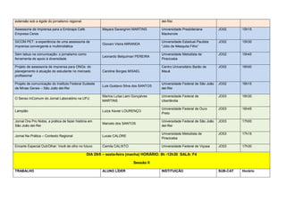 extensão sob a égide do jornalismo regional.                                            del-Rei

Assessoria de Imprensa para a Embrapa Café.             Mayara Savergnini MARTINS       Universidade Presbiteriana         JO02      15h15
Empresa Ceres                                                                           Mackenzie

SICOM PET: a experiência de uma assessoria de                                           Universidade Estadual Paulista     JO02      15h30
                                                        Giovani Vieira MIRANDA
imprensa convergente e multimidiática                                                   “Júlio de Mesquita Filho”

Sem tabus na comunicação: o jornalismo como                                             Universidade Metodista de          JO02      15h45
                                                        Leonardo Belquiman PEREIRA
ferramenta de apoio à diversidade                                                       Piracicaba

Projeto de assessoria de imprensa para ONGs: do                                         Centro Universitário Barão de      JO02      16h00
planejamento à atuação do estudante no mercado          Caroline Borges MISAEL          Mauá
profissional

Projeto de comunicação do Instituto Federal Sudeste                                     Universidade Federal de São João   JO02      16h15
                                                        Luis Gustavo Silva dos SANTOS
de Minas Gerais – São João del-Rei                                                      del-Rei

                                                        Marina Luísa Laini Gonçalves    Universidade Federal de            JO03      16h30
O Senso InComum do Jornal Laboratório na UFU
                                                        MARTINS                         Uberlândia

                                                                                        Universidade Federal de Ouro       JO03      16h45
Lampião                                                 Luiza Xavier LOURENÇO
                                                                                        Preto

Jornal Ora Pro Nobis, a prática de fazer história em                                    Universidade Federal de São João   JO03      17h00
                                                        Marcelo dos SANTOS
São João del-Rei                                                                        del-Rei

                                                                                        Universidade Metodista de          JO03      17h15
Jornal Na Prática – Contexto Regional                   Lucas CALORE
                                                                                        Piracicaba

Encarte Especial OutrOlhar: Você de olho no futuro      Camila CALIXTO                  Universidade Federal de Viçosa     JO03      17h30

                                                DIA 29/6 – sexta-feira (manha) HORÁRIO: 8h -12h30 SALA: F4

                                                                           Sessão II

TRABALHO                                                ALUNO LÍDER                     INSTITUIÇÃO                        SUB-CAT   Horário
 