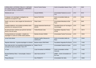 JORNALISMO E INTERESE PÚBLICO: O IMPASSE                  Munick Pereira Dantas            Centro Universitário Newton Paiva   JO14    9h00
DA CANALIZAÇÃO DE CÓRREGOS E RIBEIRÕES
NA CIDADE DE BELO HORIZONTE

Mulheres de Luta                                          Claudia RANGEL                   Universidade Federal de Juiz de     JO14    9h15
                                                                                           Fora

4 Cabeças: uma reportagem investigativa nos               Rachel PADOVAN                   Centro Universitário Barão de       JO15    9h30
bastidores do programa A Liga                                                              Mauá

Quelé: a voz da cor, obra e legado de Clementina de       Felipe Castro                    Universidade Metodista de São       JO15    9h45
Jesus                                                                                      Paulo

Cuidados paliativos: uma narrativa jornalística sobre     Clarisse Aparecida Sobrinha de   Faculdade Paulus de Tecnologia e    JO15    10h00
pacientes com doenças terminais                           SOUSA                            Comunicação

As donas da bola: mulheres que queimam barreiras          Thalíta Miranda Costa            Faculdades Integradas Teresa        JO15    10h15
dentro e fora de campo                                                                     D’Ávila

Correspondentes em Jerusalém: o trabalho de               Nathalia Almeida VIANNA          Universidade Federal Fluminense     JO15    10h30
reportagem no centro do conflito israelo-palestino

Jornal Folha Aberta                                       Gabriela Castilho Marques de     Centro Universitário Barão de       JO 16   10h45
                                                          CARVALHO                         Mauá

Repórter Multimídia - A grande-reportagem na internet     Barbara Acácia CRISTIANO         Faculdades Integradas Rio Branco    JO 16   11h00

Das ondas aos bits: uma experiência interdisciplinar na   Rafael FIALHO                    Universidade Federal de Viçosa      JO 16   11h15
produção da série de podcasts “Ciber UFV”

O Trem                                                    Lucas Fernandes ALVARENGA        Centro Universitário de Belo        JO 16   11h30
                                                                                           Horizonte

Revista Eletrônica Óbvio - Comunicação, Cultura e         João Victor da SILVA             UNIRP – Centro Universitário de     JO 16   11h45
Artes                                                                                      Rio Preto

Parque Moscoso                                            Vitor POSSATTI                   Universidade Vila Velha             JO 17   12h00
 