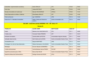 Audioslides: experimentando narrativas...               Murilo ARAUJO                    UFV                                 PE 09     10h45

Entre Elas                                              Juliana MATHEUS                  Unitau                              PE 09     11h00

Revista Universitária do Audiovisual                    Marcelo Félix MORAES             UFSCar                              PE 09     11h15

Portal Observatório de Mídia e Violência                Elisa Bastos ARAUJO              UFF                                 PE 09     11h30

Portal colmeia.biz                                      Igor VAINERAS                    UPM                                 PE 10     11h45

Portal Una TV: Televisão Universitária                  Hellen Cristine de Oliveira da   Centro Universitário Una            PE 10     12h00
                                                        COSTA

                                         DIA 29/6 – sexta-feira (tarde) HORÁRIO: 14h – 18h SALA: F2

                                                                  Sessão III

TRABALHO                                                ALUNO LÍDER                      INSTITUIÇÃO                         SUB-CAT

Avatar                                                  Mariana Lima VASCONCELOS         UFU                                 PE 11     14h00

A baleia Juba...                                        Fernando Fidelis PEREIRA         UFF                                 PE 11     14h15

Ambiente de trabalho...                                 Carolina Mello da ROCHA          Universidade Veiga de Almeida       PE 11     14h30

Ilustração desenvolvida...                              Kelli Cristina de OLIVEIRA       Centro Universitário Newton Paiva   PE 11     15h00

Oclubedofilme.com                                       Mayara MARTINES                  UPM                                 PE 12     15h15

Embalagem do Leite de Soja Saborizado...                Débora Damasceno CALENZANI       Centro Universitário Newton Paiva   PE 12     15h30

Meditação                                               Brunner Macedo GUIMARÃES         UFU                                 PE 13     15H45

A lenda de Burbuliukai                                  Cecília Barbosa Vianna PRADO     PUC/SP                              PE 13     16h00

Quadrinho produzido para a ONG...                       Bianca Said SALIM                Centro Universitário Newton Paiva   PE 13     16h15

Quadrinho Manual de Sorbrevivência...                   Rodrigo Antunes de SOUZA         UFSJ                                PE 13     16h30
 