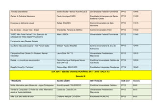 À moda caravelense                                  Marina Roale Fabrício RODRIGUES    Universidade Federal Fluminense       PP10      10h45

Cartaz: A Culinária Mexicana                        Paulo Henrique PARO                Faculdade Anhanguera de Santa         PP10      11h00
                                                                                       Bárbara d’Oeste

Enxergue o deficiente visual                        Rafael SOARES                      Centro Universitário de Belo          PP10      11h15
                                                                                       Horizonte

Dia do idoso – Grupo Vida - Brasil                  Wanderléia Pereira de ABREU        Centro Universitário FIEO             PP10      11h30

“O IBC Não Pode Fechar!”: Um Exemplo da             Allan LISBOA                       Universidade Federal Fluminense       PP12      11h45
Utilização de Mídia Digital/Virtual como

Ferramenta para Causas Sociais

Sua fome não pode esperar - Hot Pocket Sadia        William Yutaka NAGASE              Centro Universitário N. Sra. do       PP12      12h00
                                                                                       Patrocínio

Campanha Para Citroën C4 Picasso: Banner            Laura Silva RATTO                  Universidade Presbiteriana            PP12      12h15
Interstitial                                                                           Mackenzie

Destak – o mundo ao seu encontro                    Pedro Henrique Rodrigues Neves     Pontifícia Universidade Católica de   PP12      12h30
                                                    dos SANTOS                         São Paulo

Desafio SnowFly: Participe!                         Raissa Klain BELCHIOR              Faculdades Integradas Claretianas     PP12      12h45

                                               DIA 30/6 – sábado (manhã) HORÁRIO: 8h - 13h15 SALA: F2

                                                                          Sessão III

TRABALHO                                            ALUNO LÍDER                        INSTITUIÇÃO                           SUB-CAT   Horário

Midia Alternativa para Museu da Língua Portuguesa   André Lopresti FIGUEIREDO          Pontifícia Universidade Católica      PP13      8h00

Vender e Conquistar: O Poder da Mídia Alternativa   Cassio da Costa SILVA              Universidade Presbiteriana            PP13      8h15
aliado a Sustentabilidade                                                              Mackenzie

Bike club: seu estilo de vida                       Cristiano Nery de OLIVERIA         Faculdade PROMOVE                     PP13      8h30
 