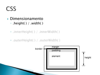  Dimensionamento
◦ .height( ) / .width( )
◦ .innerHeight( ) / .innerWidth( )
◦ .outerHeight( ) / .outerWidth( )
 