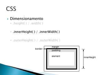  Dimensionamento
◦ .height( ) / .width( )
◦ .innerHeight( ) / .innerWidth( )
◦ .outerHeight( ) / .outerWidth( )
 