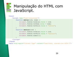 59
Manipulação do HTML com
JavaScript.
 